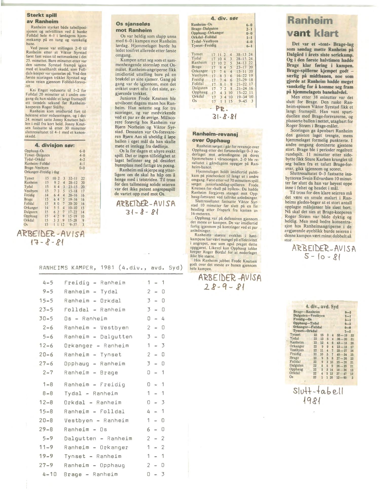 Page Background