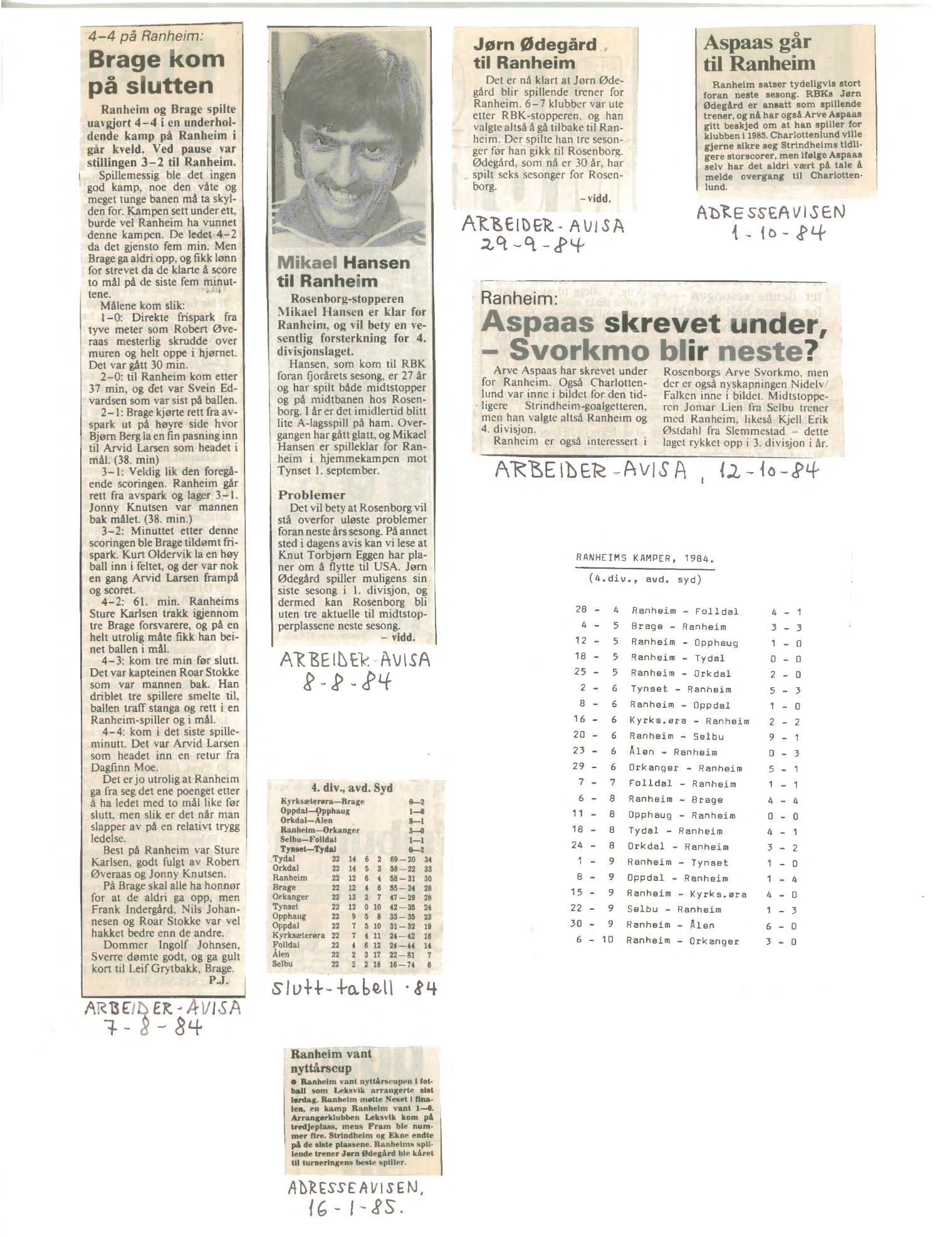 Page Background
