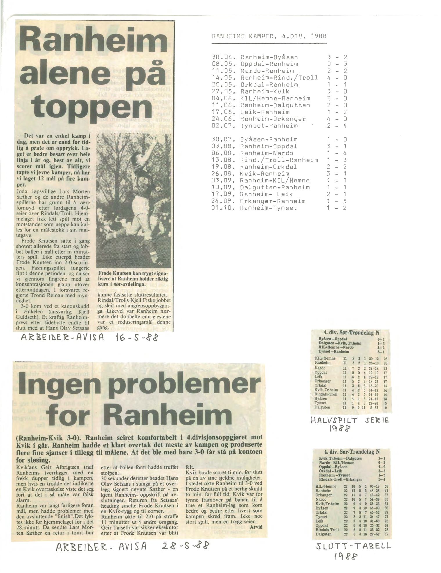 Page Background
